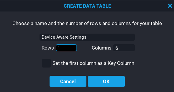 !Data Table