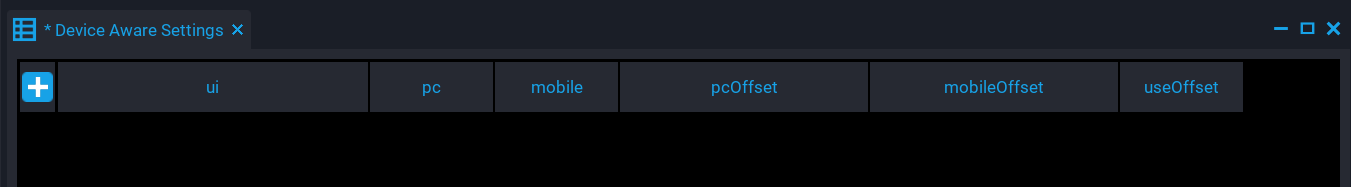!Set Columns