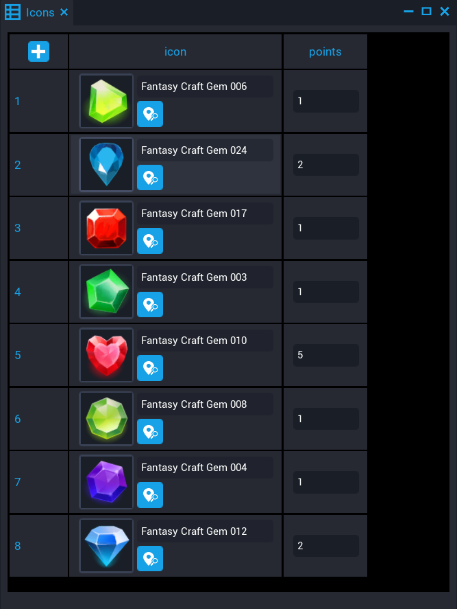 !Data Table