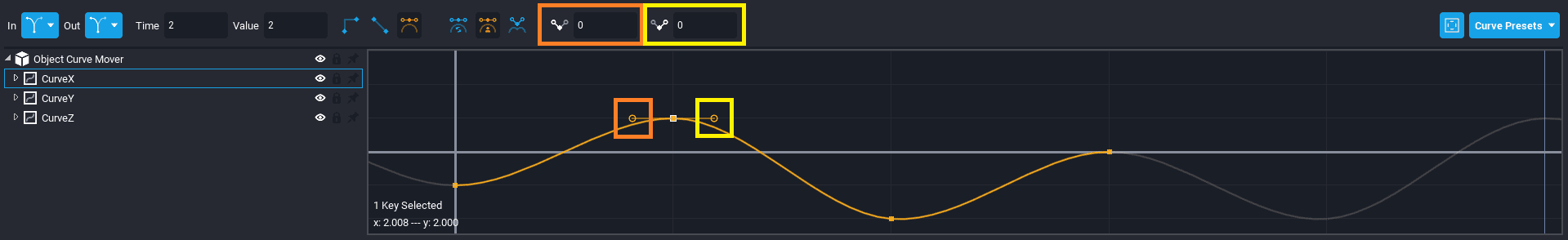 !Tangent Values