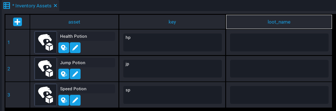 !Data Table
