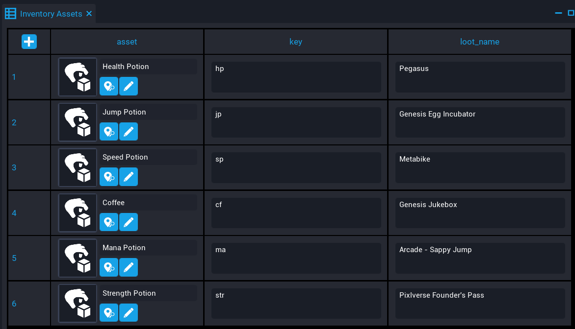 !Loot Name